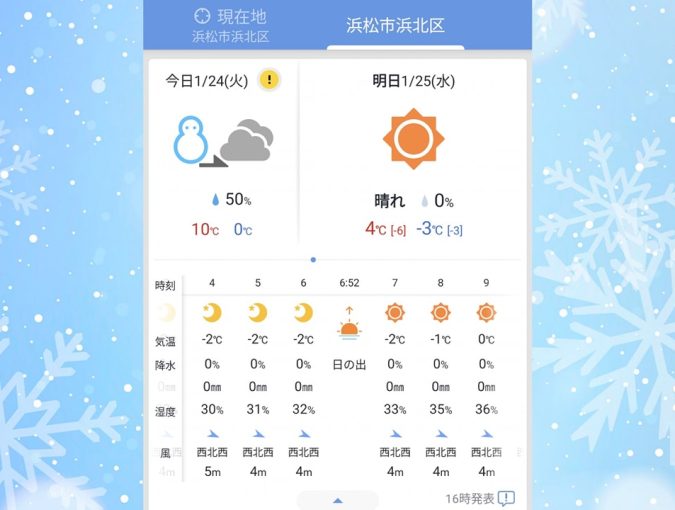 10年に一度の最強寒波